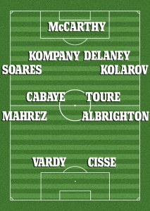 Daily Mail team of the week.